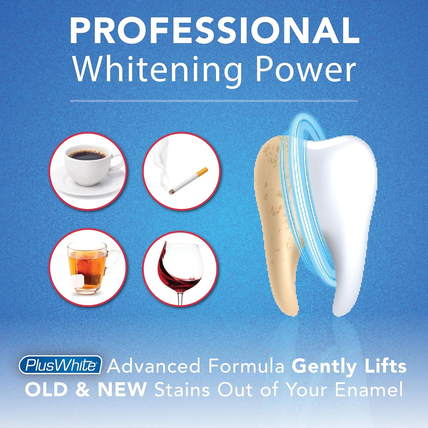 Plus White 5 Minute Premier Speed Whitening Gel - 2 oz