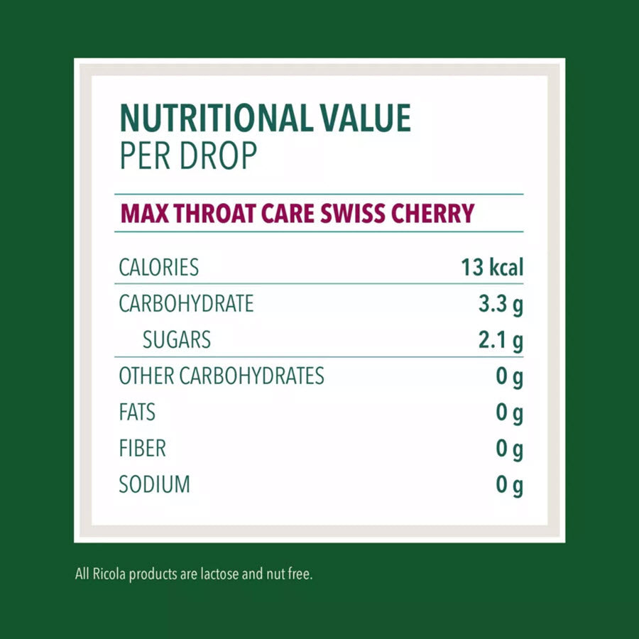 Ricola Max Throat Care Drops - Cherry - 34ct