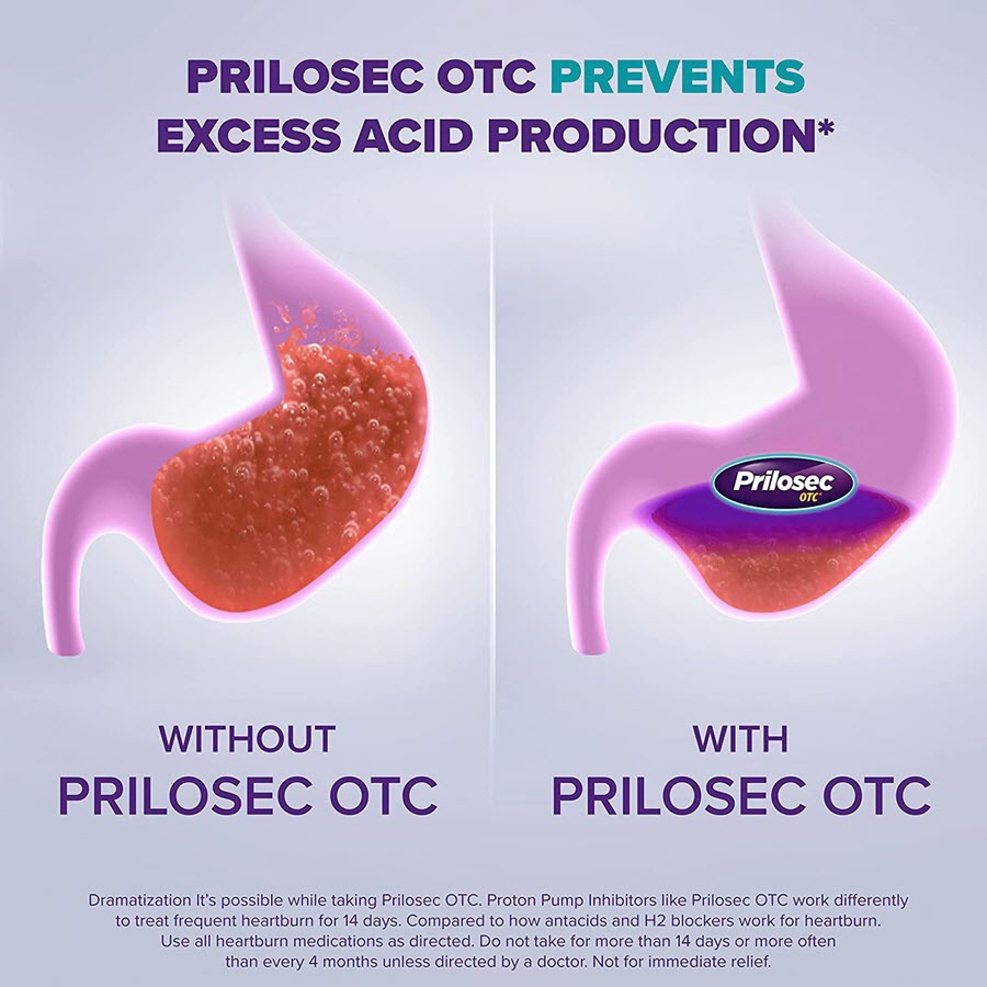 Prilosec OTC Acid Reducer Delayed Release Tablets 20mg - 28 ea