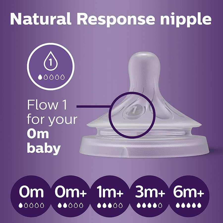 Philips Avent Natural Response Nipple Flow 1, 2pk