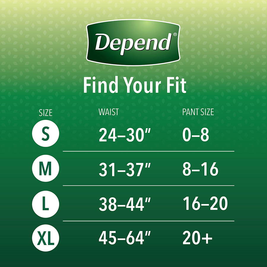 Depend Fit-Flex Womens Incontinence Underwear Maximum Absorbency, Small, Tan (Packaging may vary), 19 Ea