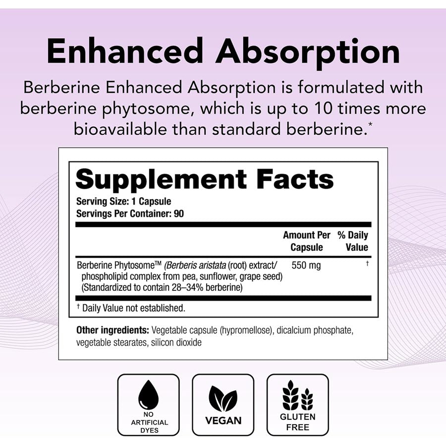 Theralogix Berberine Enhanced Absorption - 90-Day Supply - 90 Capsules